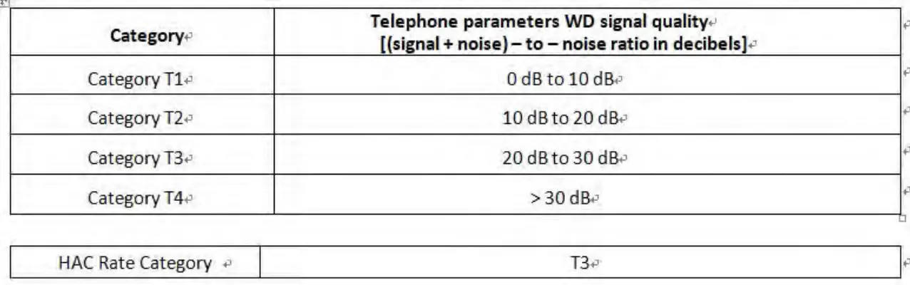 VORTEX HD65ULTRA Mobile Phone - Product 3