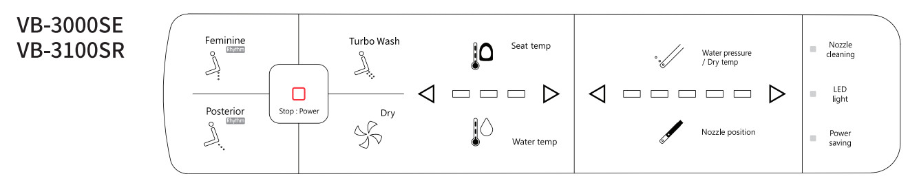 VOVO VB-4000N Plastic White Elongated Soft Close Heated Bidet Toilet Seat - Seat Temp