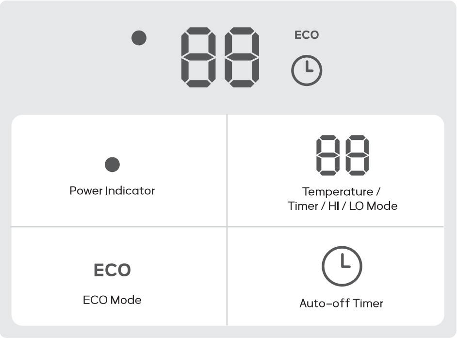 VOWEEK VW-HT02 Space Heater - led display