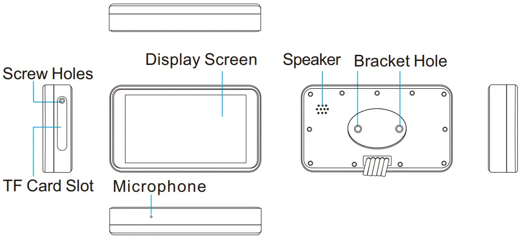 VSYSTO F4 5 Pro 4.5 Inch Screen WiFi Motorcycle Dash Cam - Diagram