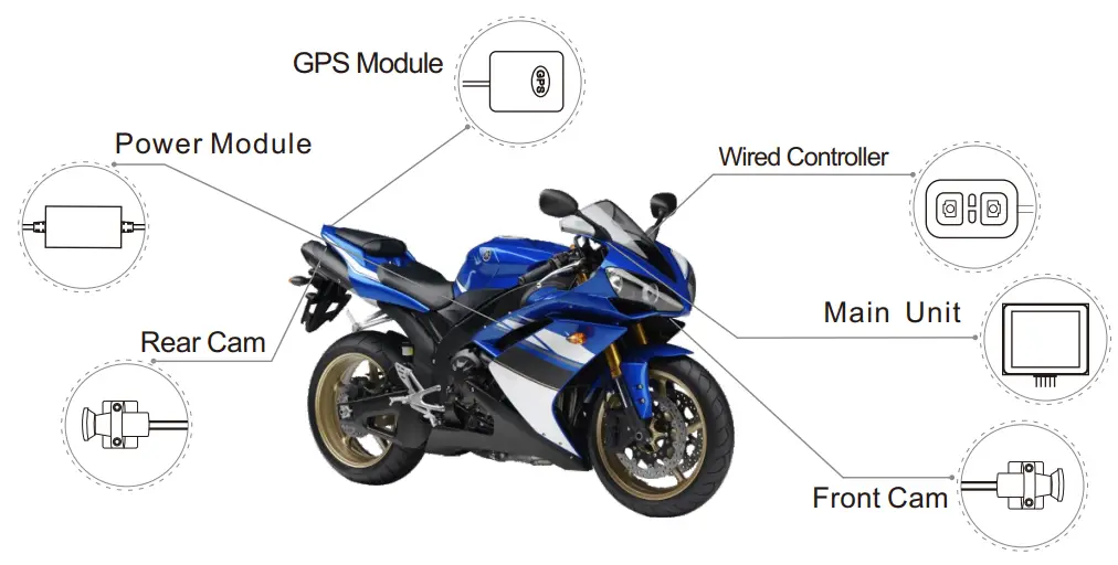 VSYSTO F4.5X Motorcycle Dashboard Camera Recorder - Power Module
