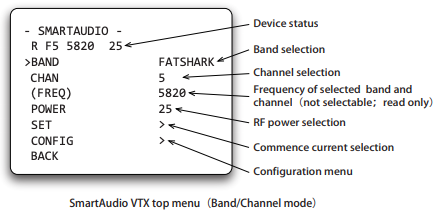 VTX SA menu