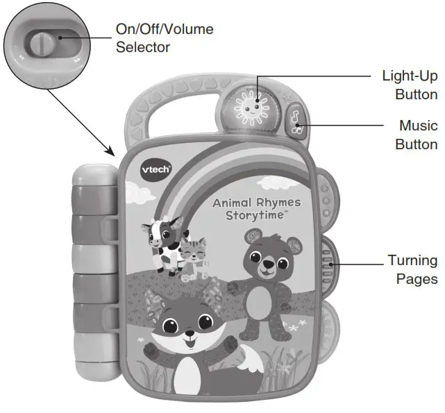 VTech America 567800 Animal Rhymes Storytime - INTRODUCTION 1