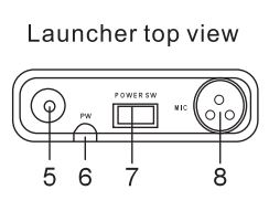 Vangoa-k-Series-UHF-Wireless-Microphone-System-fig-10