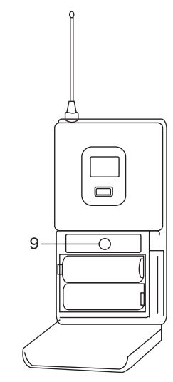 Vangoa-k-Series-UHF-Wireless-Microphone-System-fig-11