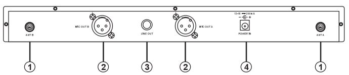 Vangoa-k-Series-UHF-Wireless-Microphone-System-fig-7
