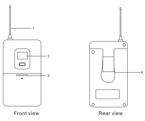 Vangoa-k-Series-UHF-Wireless-Microphone-System-fig-9