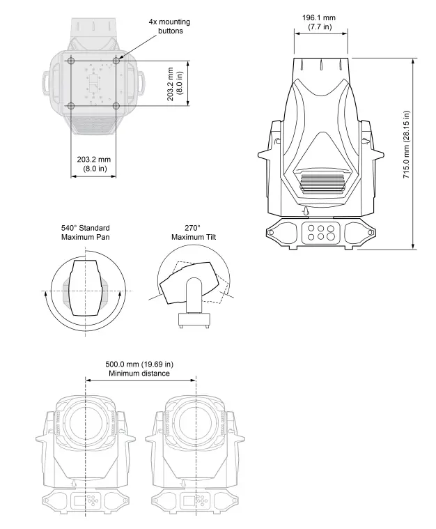 Dimensions
