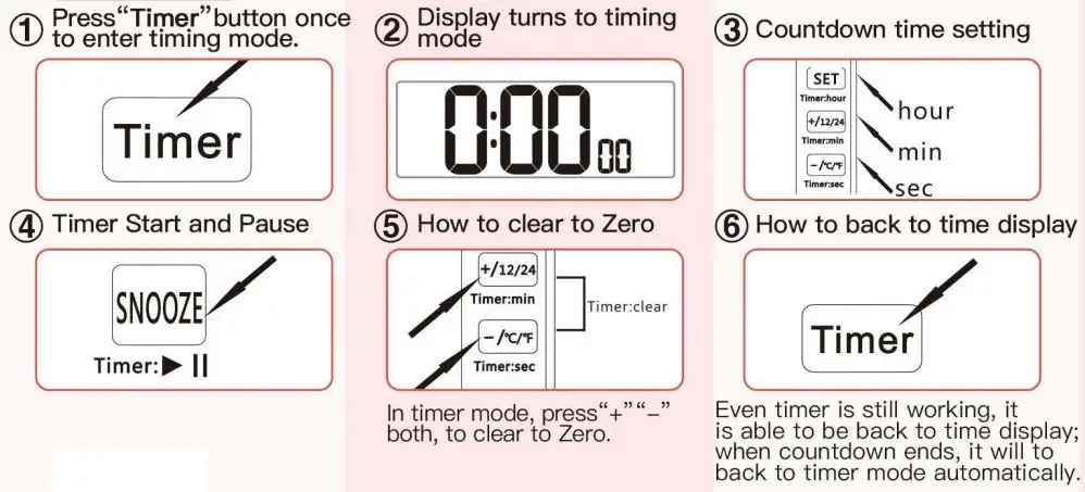 Vastars-1224-Large-Digital-Wall-Clock-FIG-7