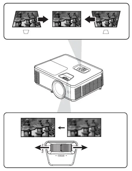 ViewSonic-PS502W-Series-DLP-Projector-FIG-4