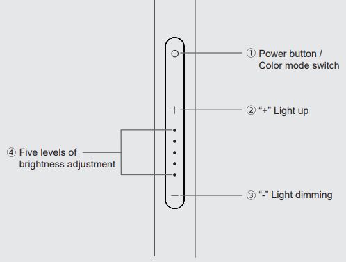Viozon-LT-1C-LED-Desk-Lamp-7-Inch-with-Clamp-Swing-Arm-7