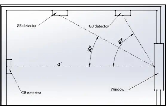 Visonic-GB-502-PG2-Wireless-PowerG Two-Way-Acoustic-Glassbreak-Detector-FIG- (3)