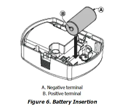 Visonic-GB-502-PG2-Wireless-PowerG Two-Way-Acoustic-Glassbreak-Detector-FIG- (6)