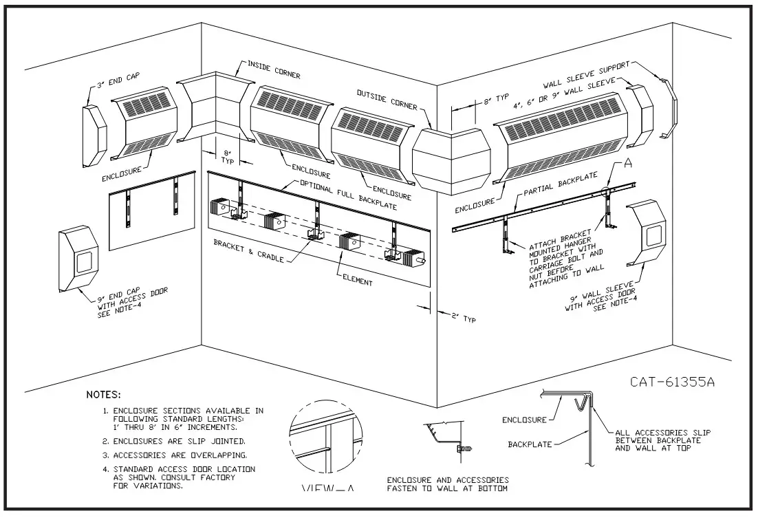 Vulcan RADIATOR VDS II 2 Double Slope Commercial Finned Tube Radiation - GENERAL LAYOUT