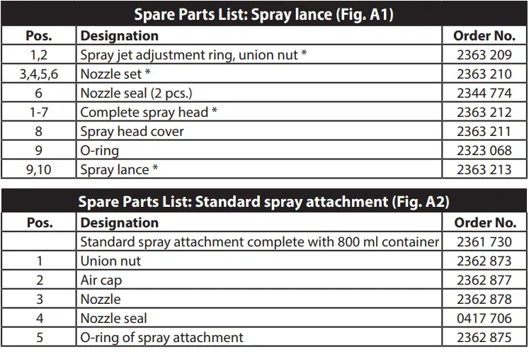 WAGNER-W950-FLEXiO-Universal-Sprayer-fig-39