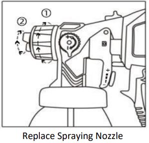 WANGMI-PSBD-CD220RD-Corded-Electric-Paint-Sprayer-FIG-4