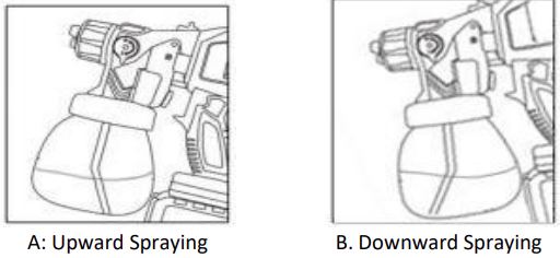 WANGMI-PSBD-CD220RD-Corded-Electric-Paint-Sprayer-FIG-5