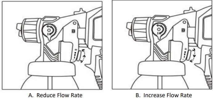 WANGMI-PSBD-CD220RD-Corded-Electric-Paint-Sprayer-FIG-6