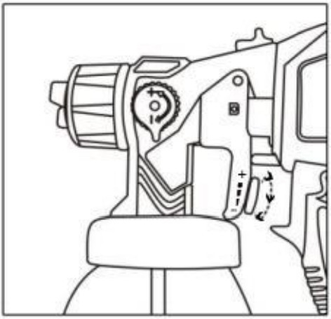 WANGMI PSBD CS021DB Cordless Paint Sprayer - Flow Rate Increase