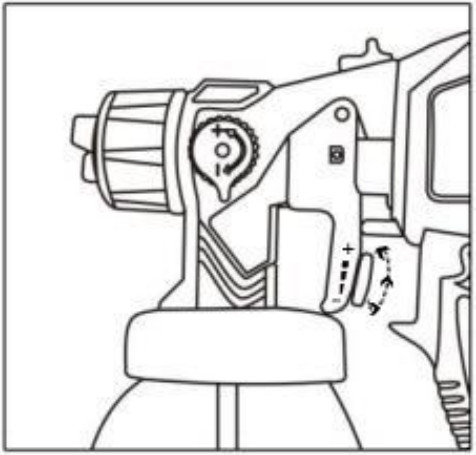 WANGMI PSBD CS021DB Cordless Paint Sprayer - Flow Rate