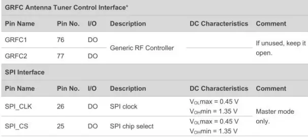 WANWAY-EG915U-Series-Intruder-Detection-Archives-FIG- (22)