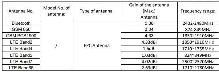 WANWAY-EG915U-Series-Intruder-Detection-Archives-FIG- (27)