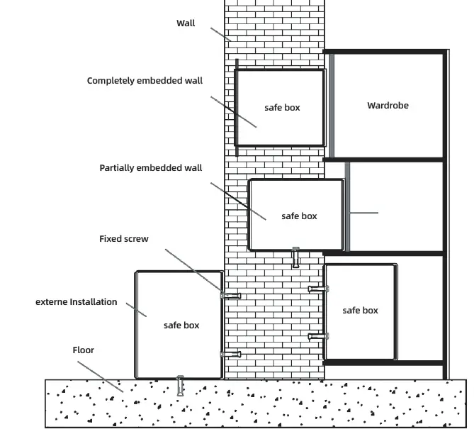 WASJOYE-E217-Security-Home-Safe-8