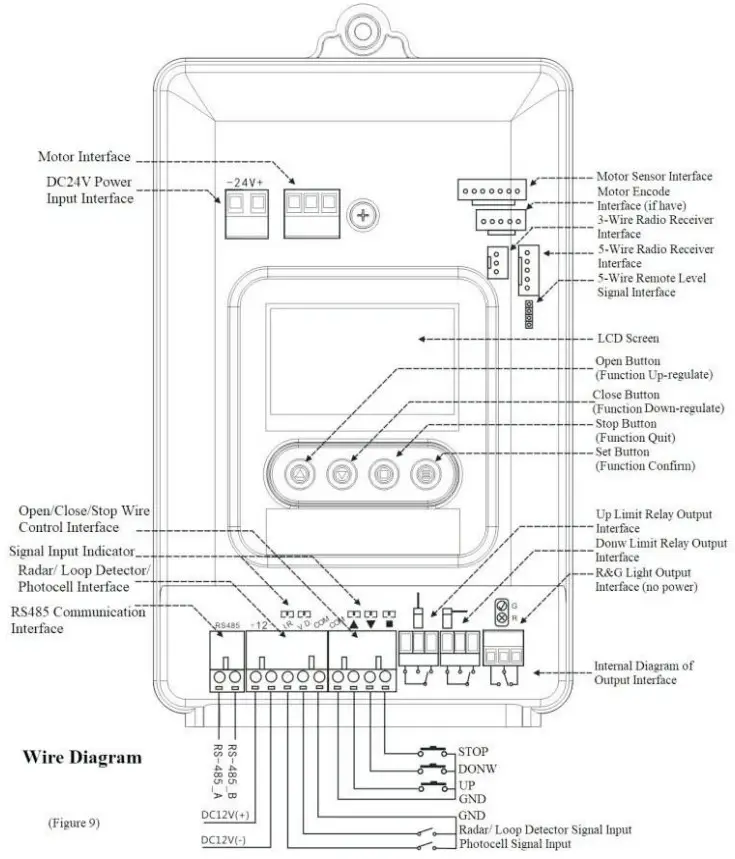 WEJOIN CB01VF I DC Variable Frequency Barrier Gate - fig 8