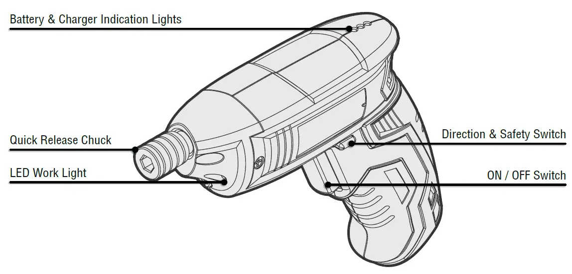 WEN-49103-4V-Max-Cordless-Screwdriver-01