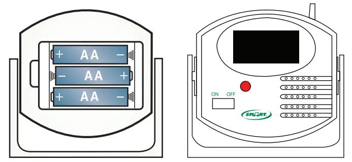 WESTIN HEALTHCARE 433-MS Motion Sensor - Figure 1