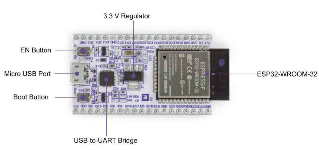 WHADDA-WPB109-ESP32-Development-Board-fig-15