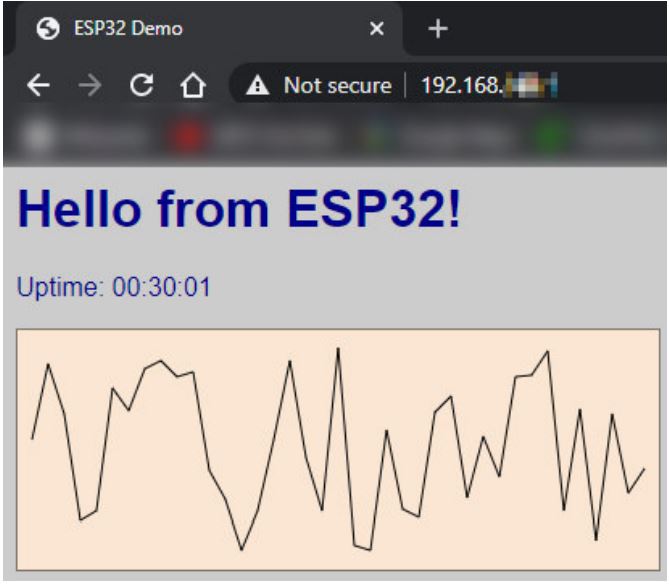WHADDA-WPB109-ESP32-Development-Board-fig-22