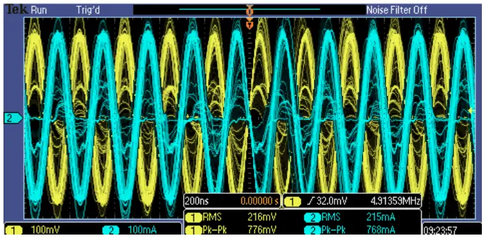 WHALETEQ-HFPA150-ESU-Neutral-Electrodes-Impedance-Tester-FIG-12