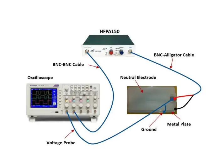 WHALETEQ-HFPA150-ESU-Neutral-Electrodes-Impedance-Tester-FIG-14