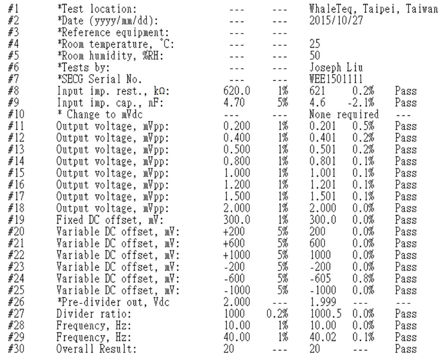 WHALETEQ SEEG 100 Single Channel EEG Test System - Software Validation