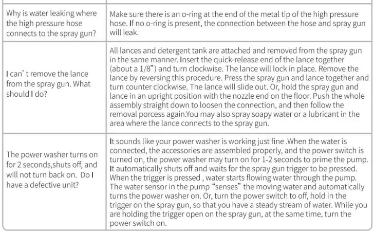 WHOLESUN-3000PS--Electric-Pressure-Washer-image31