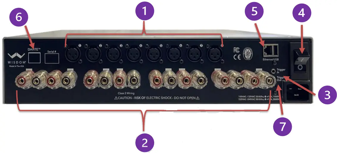 WISDOM IA-8DSPDSP 8 Channel Amplifier with DSP - Rear Panel IA-8DSPDSP