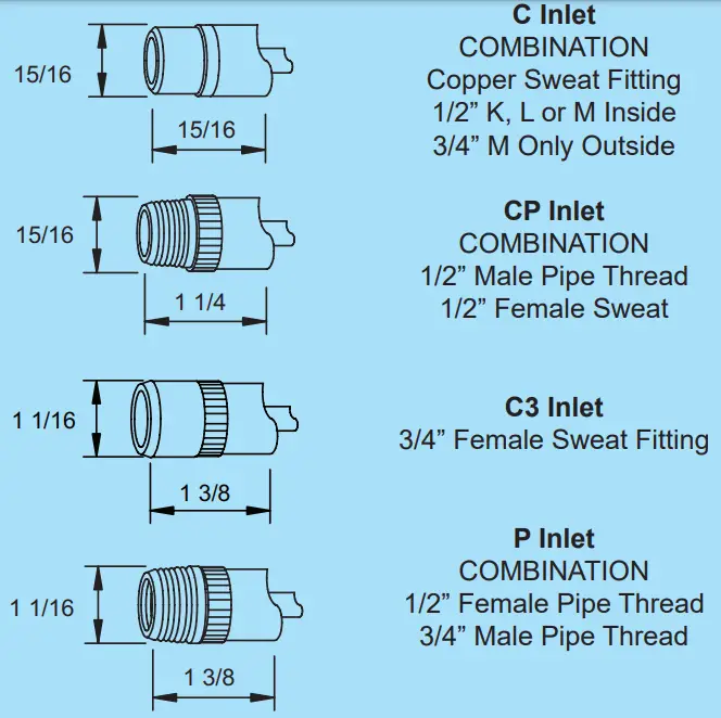 WOODFORD-19-Model-Freezeless-Anti-Siphon-Wall-Faucet-fig-3