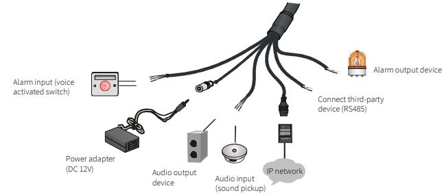 WORLD-EYECAM-1003-Dome-Network-Camera-FIG-5
