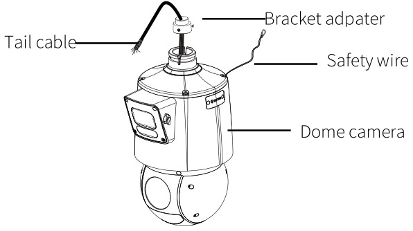 WORLD EYECAM 1004 Dome Network Camera - Check device components
