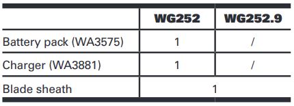 WORX-WG252-Cordless-Pole-Hedge-Trimmer-fig-5