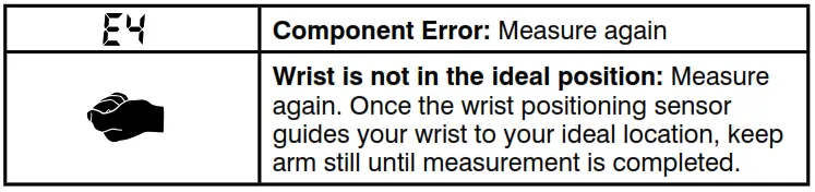 WRIST POSITIONING GUIDE 2
