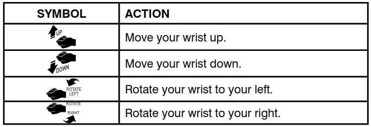 WRIST POSITIONING GUIDE