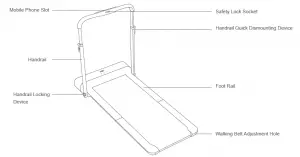 WalkingPad Treadmill User Manual