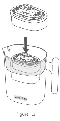 Getting Started/Instruction for Use