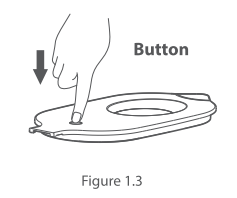Getting Started/Instruction for Use