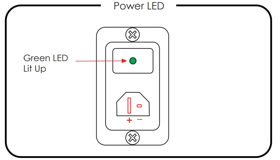 Power Connections