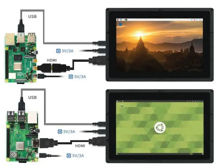Waveshare-IPS-Monitor-Raspberry-Capacitive-Touchscreen-Display-01 (4)