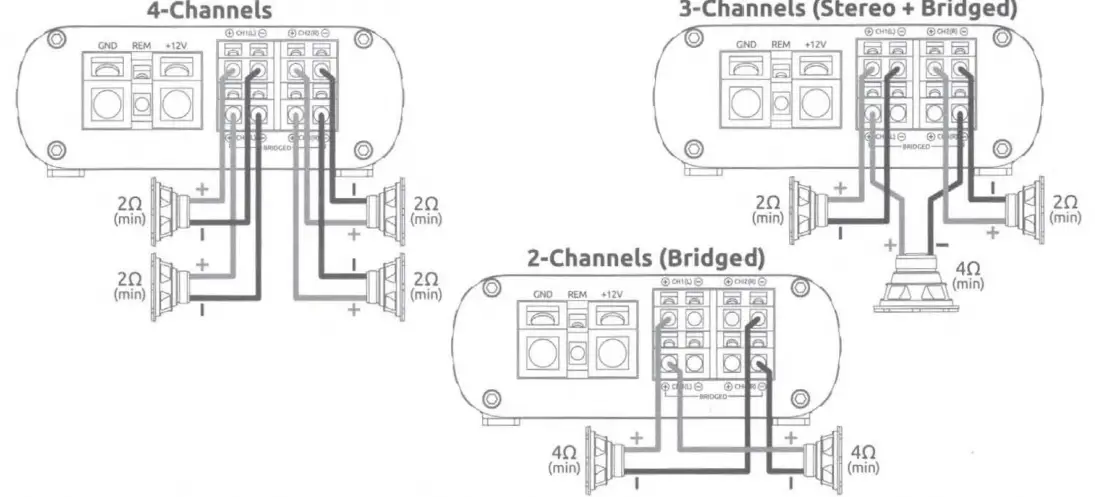 Wavtech-=241LINK504-4-Mini-Compact-4-Channel-Car-Amplifie-09