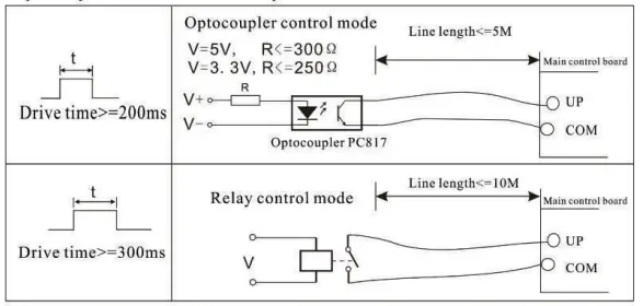 Appendix V. Wire Diagram for Two Barrier Gates Work Online